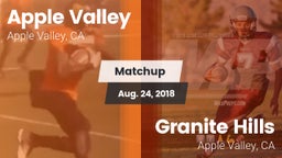 Matchup: Apple Valley High vs. Granite Hills  2018
