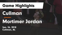 Cullman  vs Mortimer Jordan  Game Highlights - Jan. 26, 2018