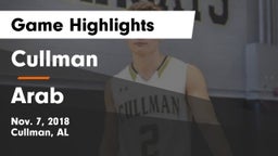 Cullman  vs Arab  Game Highlights - Nov. 7, 2018