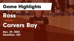 Ross  vs Carvers Bay  Game Highlights - Dec. 29, 2023