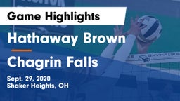 Hathaway Brown  vs Chagrin Falls  Game Highlights - Sept. 29, 2020