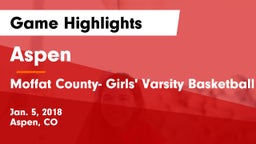 Aspen  vs Moffat County- Girls' Varsity Basketball Game Highlights - Jan. 5, 2018