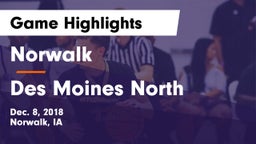 Norwalk  vs Des Moines North  Game Highlights - Dec. 8, 2018