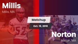 Matchup: Millis  vs. Norton  2018
