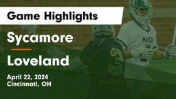 Sycamore  vs Loveland  Game Highlights - April 22, 2024