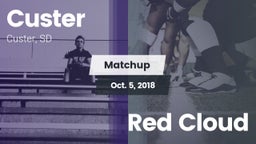 Matchup: Custer vs. Red Cloud 2018