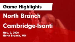 North Branch  vs Cambridge-Isanti  Game Highlights - Nov. 2, 2020