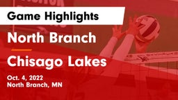 North Branch  vs Chisago Lakes  Game Highlights - Oct. 4, 2022