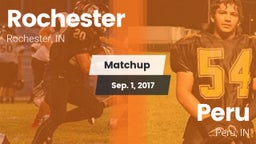 Matchup: Rochester vs. Peru  2017