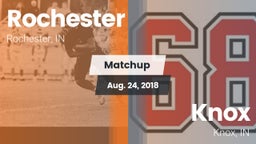 Matchup: Rochester vs. Knox  2018