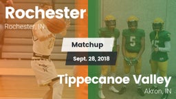 Matchup: Rochester vs. Tippecanoe Valley  2018