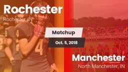 Matchup: Rochester vs. Manchester  2018