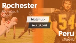 Matchup: Rochester vs. Peru  2019
