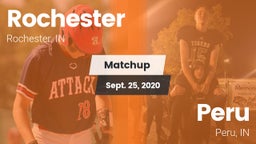 Matchup: Rochester vs. Peru  2020
