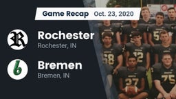 Recap: Rochester  vs. Bremen  2020