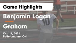 Benjamin Logan  vs Graham  Game Highlights - Oct. 11, 2021