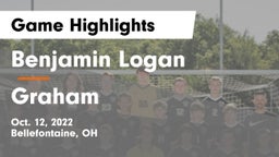 Benjamin Logan  vs Graham  Game Highlights - Oct. 12, 2022