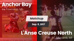 Matchup: Anchor Bay vs. L'Anse Creuse North  2017