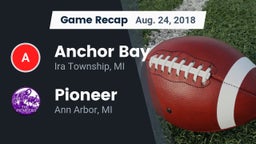 Recap: Anchor Bay  vs. Pioneer  2018