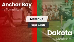 Matchup: Anchor Bay vs. Dakota  2018