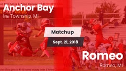 Matchup: Anchor Bay vs. Romeo  2018