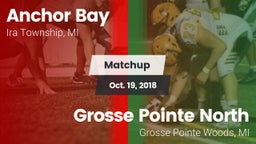 Matchup: Anchor Bay vs. Grosse Pointe North  2018