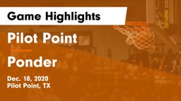 Pilot Point  vs Ponder  Game Highlights - Dec. 18, 2020