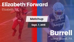 Matchup: Forward vs. Burrell  2018