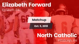Matchup: Forward vs. North Catholic  2018