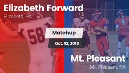 Matchup: Forward vs. Mt. Pleasant  2018