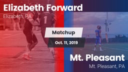 Matchup: Forward vs. Mt. Pleasant  2019