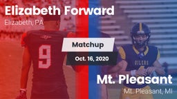 Matchup: Forward vs. Mt. Pleasant  2020