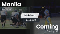 Matchup: Manila vs. Corning  2017
