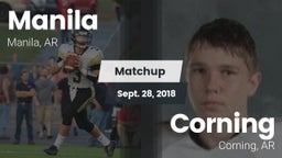 Matchup: Manila vs. Corning  2018