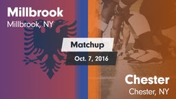 Matchup: Millbrook vs. Chester  2016