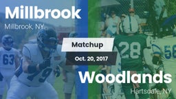 Matchup: Millbrook vs. Woodlands  2017