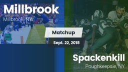 Matchup: Millbrook vs. Spackenkill  2018