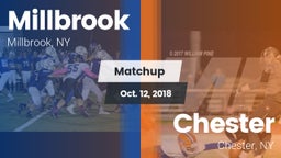 Matchup: Millbrook vs. Chester  2018