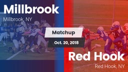 Matchup: Millbrook vs. Red Hook  2018