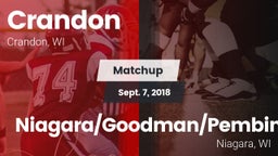 Matchup: Crandon vs. Niagara/Goodman/Pembine  2018