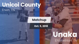 Matchup: Unicoi County vs. Unaka  2018