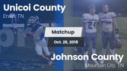 Matchup: Unicoi County vs. Johnson County  2018