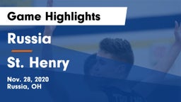 Russia  vs St. Henry  Game Highlights - Nov. 28, 2020