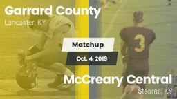Matchup: Garrard County vs. McCreary Central  2019