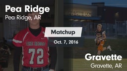 Matchup: Pea Ridge vs. Gravette  2016