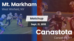 Matchup: Mt. Markham vs. Canastota  2018