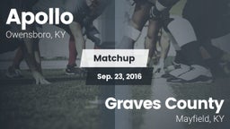 Matchup: Apollo vs. Graves County  2016