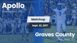Matchup: Apollo vs. Graves County  2017
