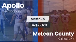 Matchup: Apollo vs. McLean County  2018