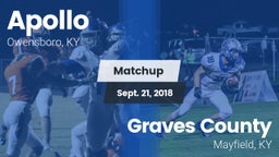 Matchup: Apollo vs. Graves County  2018
